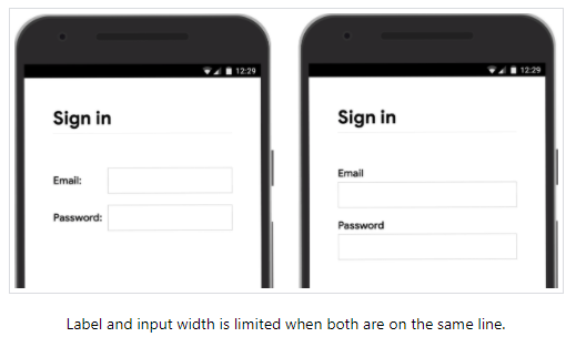 Sign in 
Sign in 
Label and input width is limited when both are on the same line. 