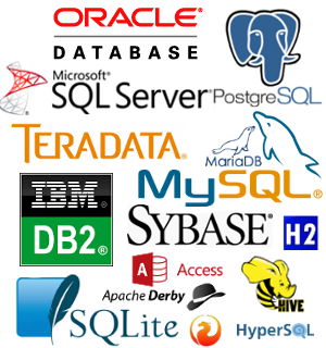 logos of main databases